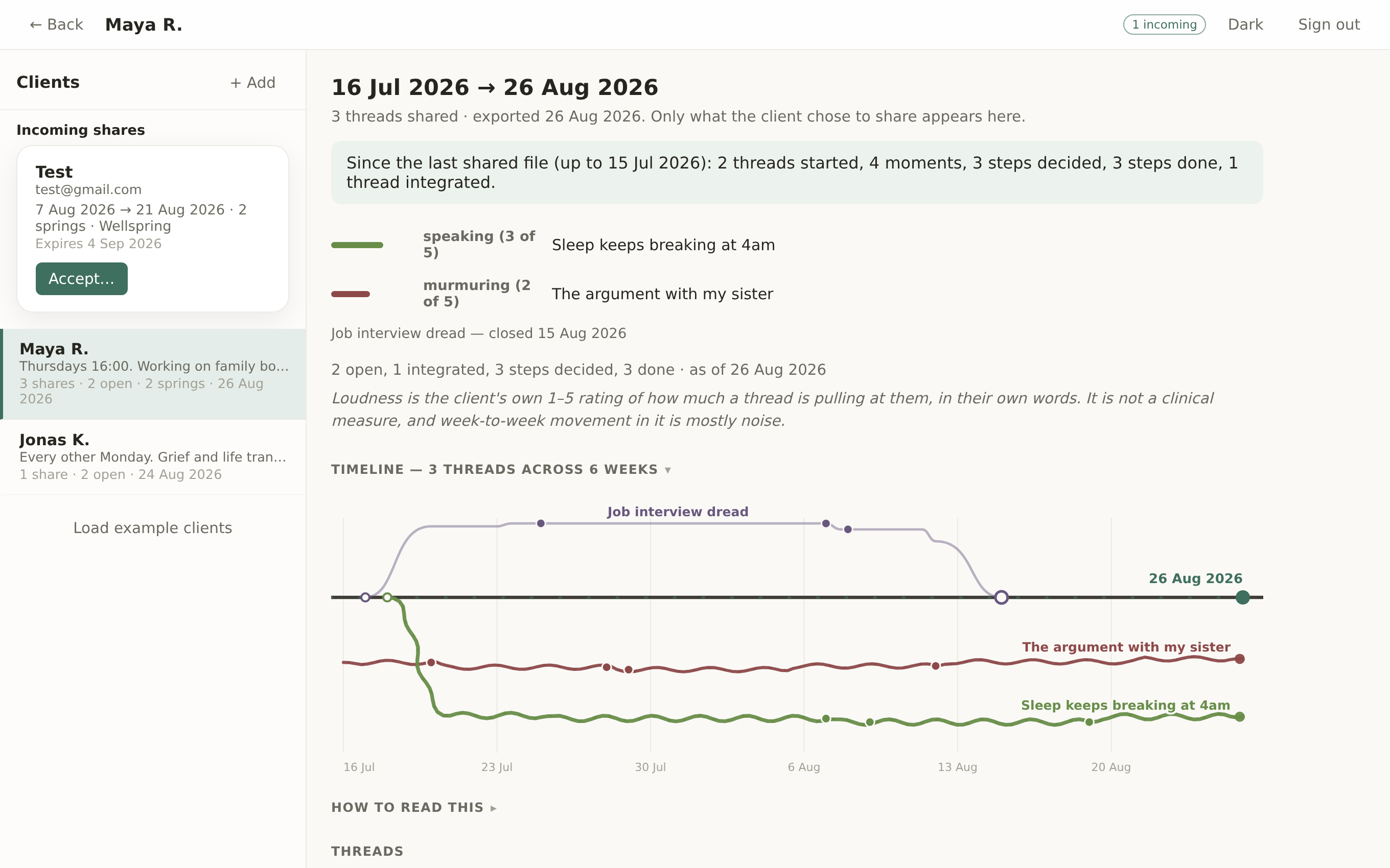 The companion app: client sidebar, shared timeline with thread markers at the top, and the day-by-day record below.