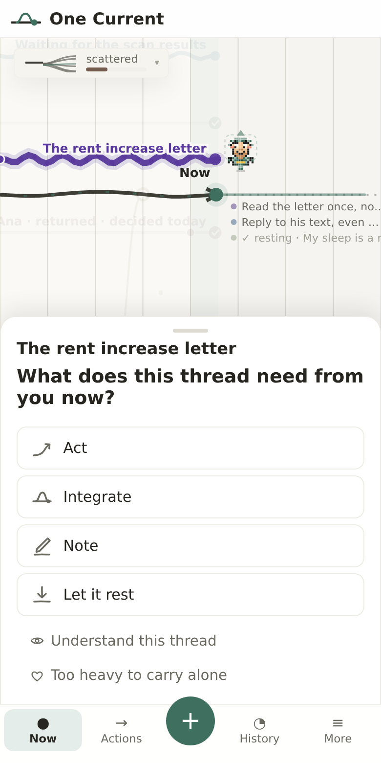 The full menu for a thread: four answers to what it needs — Act, Integrate, Note, or Let it rest — each on its own row with a small drawn icon, and two quieter options underneath: Understand this thread, and Too heavy to carry alone.