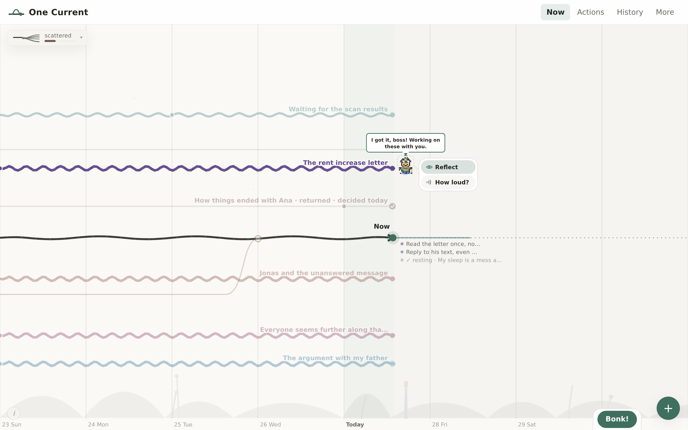 The full timeline: several named threads running parallel to the main line with day markers and the Now point where the main line continues.